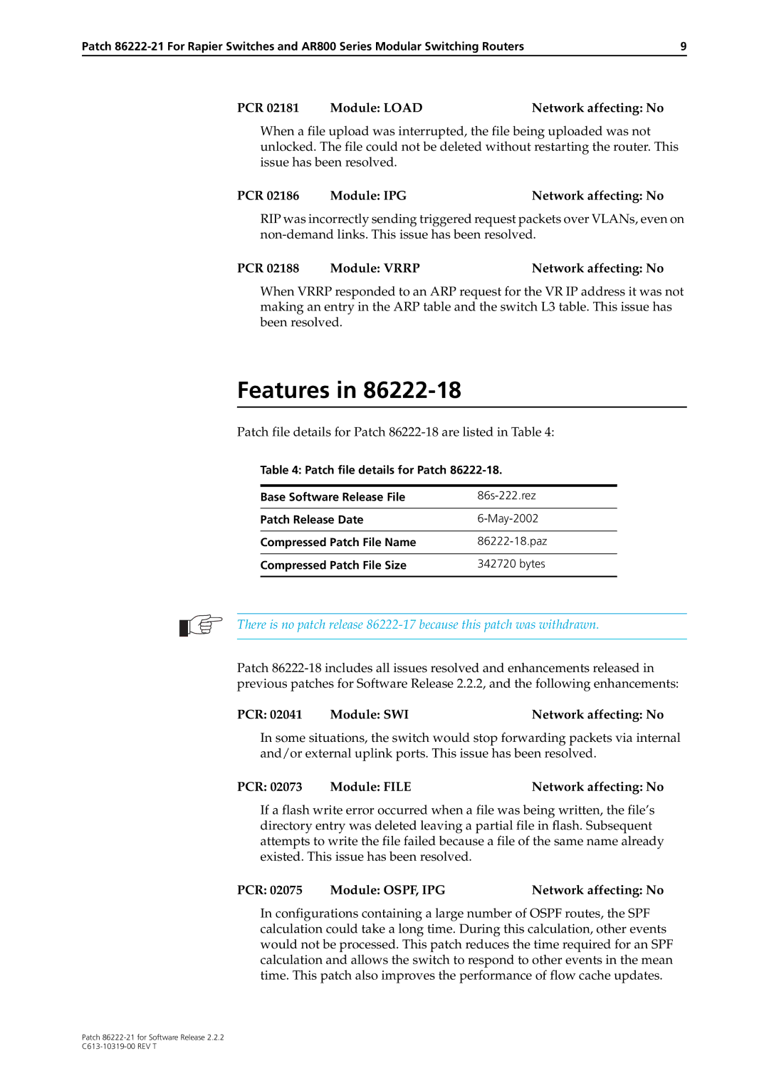 Allied Telesis 86222-21 PCR Module Load Network affecting No, Patch file details for Patch 86222-18 are listed in Table 