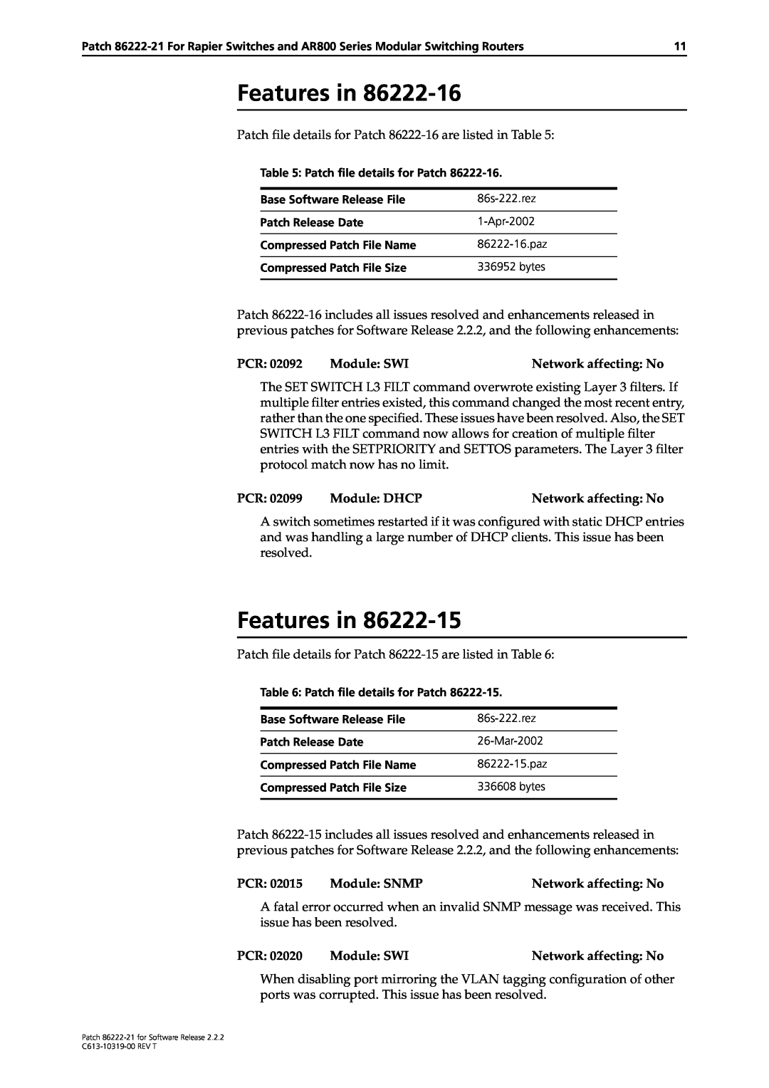 Allied Telesis 86222-21 manual Features in, Patch file details for Patch 86222-16 are listed in Table 