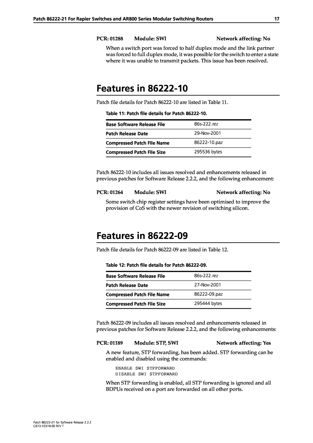 Allied Telesis 86222-21 manual Features in, Patch file details for Patch 86222-10 are listed in Table 