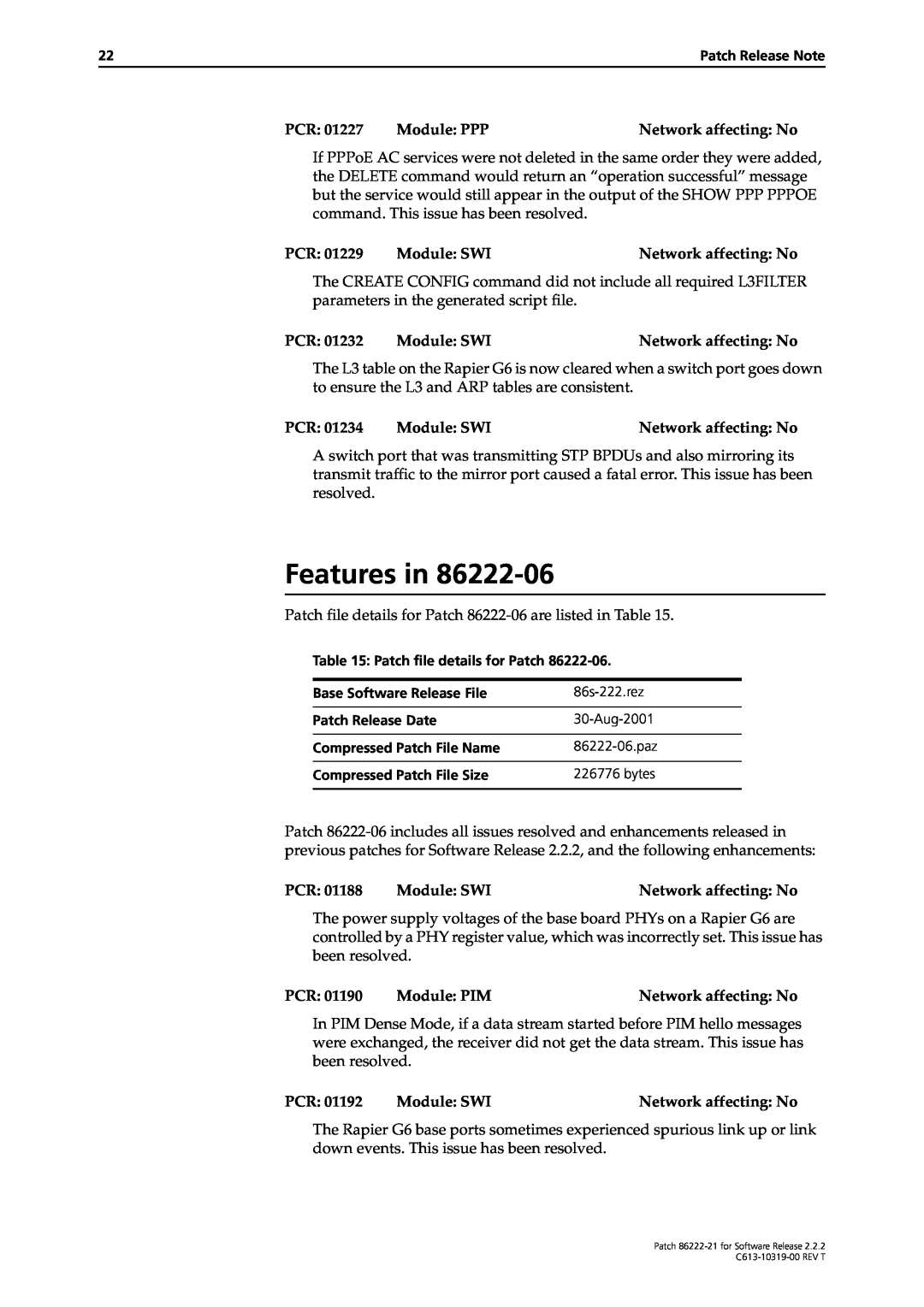 Allied Telesis 86222-21 manual Features in, Patch file details for Patch 86222-06 are listed in Table 