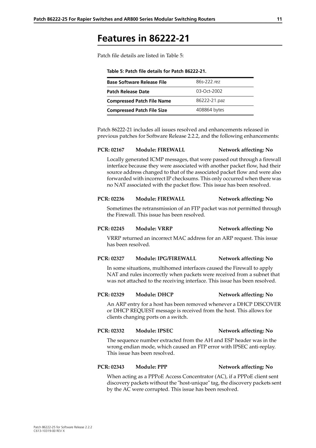 Allied Telesis 86222-25 manual PCR Module Vrrp Network affecting No, PCR Module IPG/FIREWALL Network affecting No 