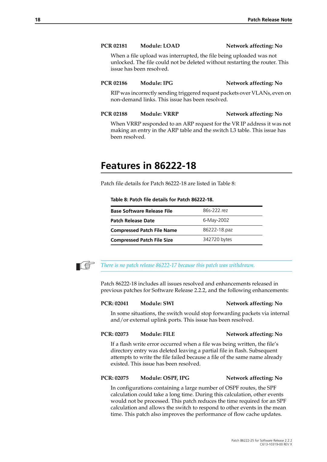 Allied Telesis 86222-25 PCR Module Load Network affecting No, Patch file details for Patch 86222-18 are listed in Table 