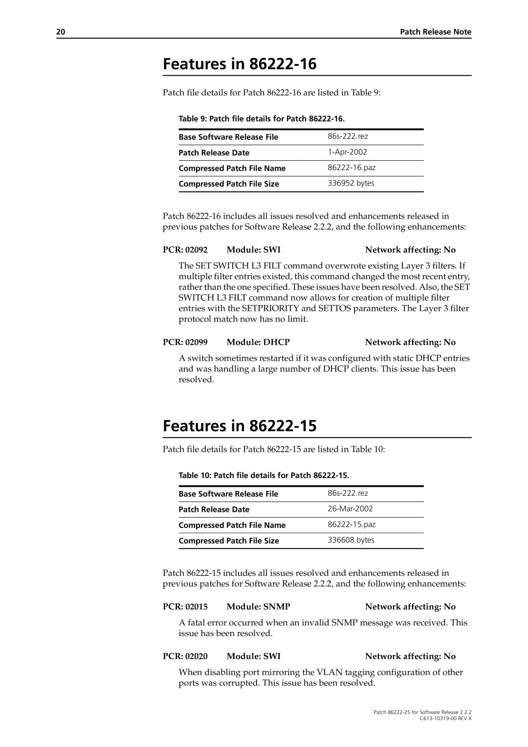 Allied Telesis 86222-25 manual Patch file details for Patch 86222-16 are listed in Table 