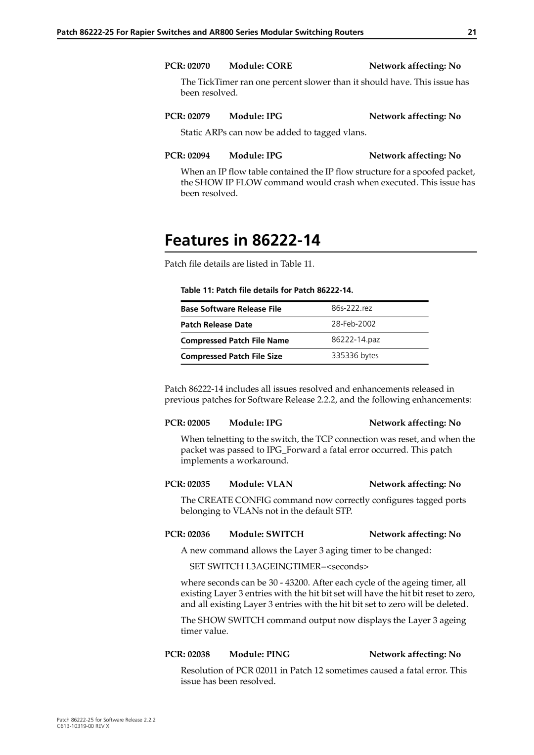 Allied Telesis 86222-25 manual Static ARPs can now be added to tagged vlans, PCR 02035 Module Vlan Network affecting No 