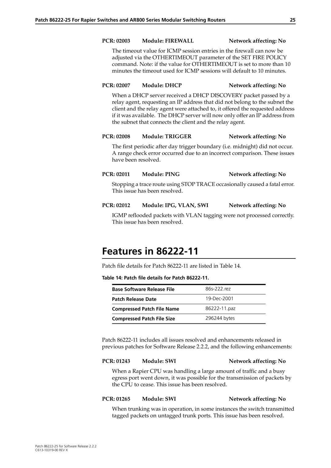 Allied Telesis 86222-25 manual PCR 02007 Module Dhcp Network affecting No, PCR Module Trigger Network affecting No 