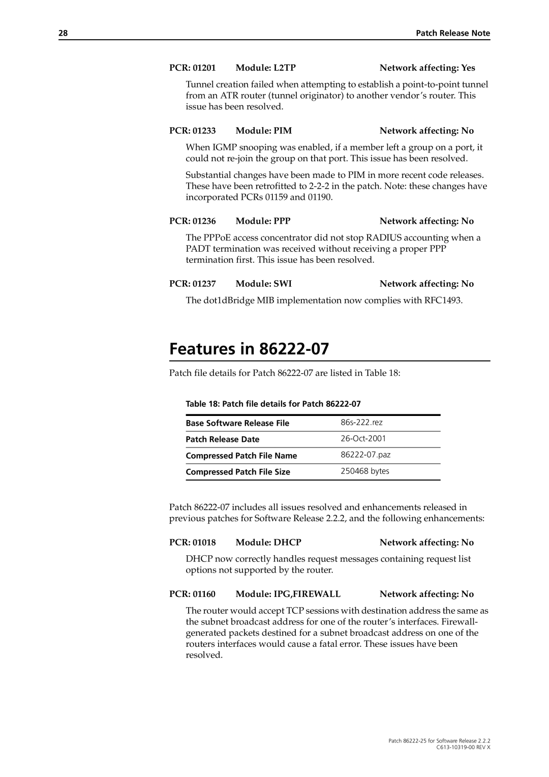 Allied Telesis 86222-25 manual PCR Module L2TP Network affecting Yes, PCR Module PIM Network affecting No 