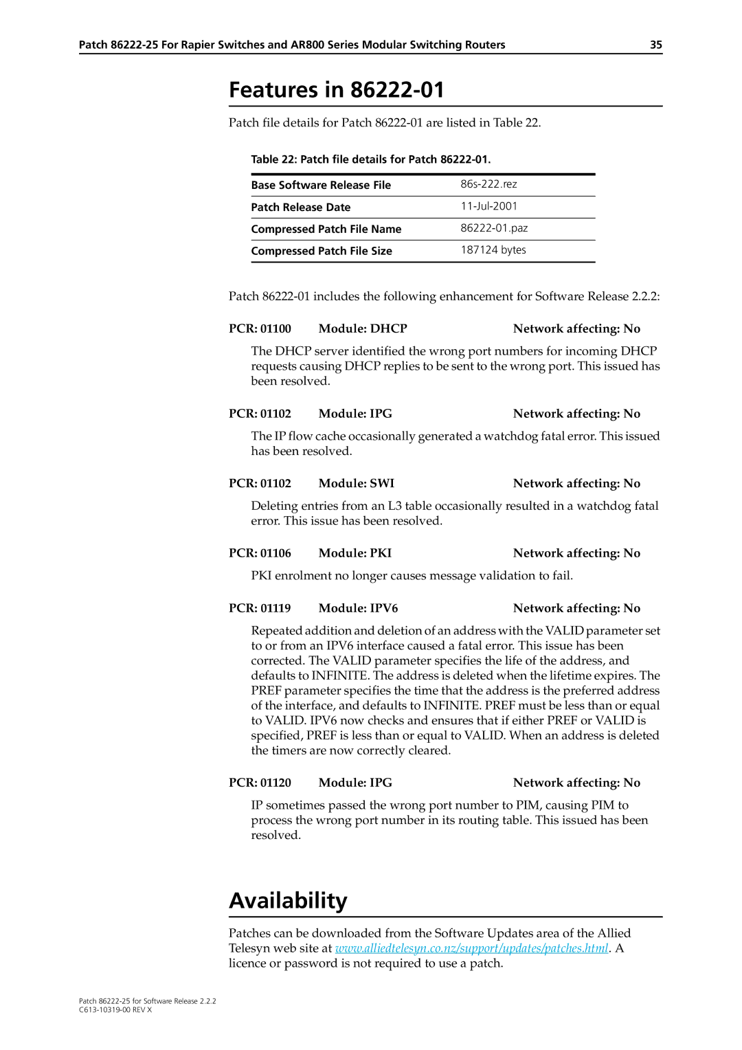 Allied Telesis 86222-25 manual Patch file details for Patch 86222-01 are listed in Table 