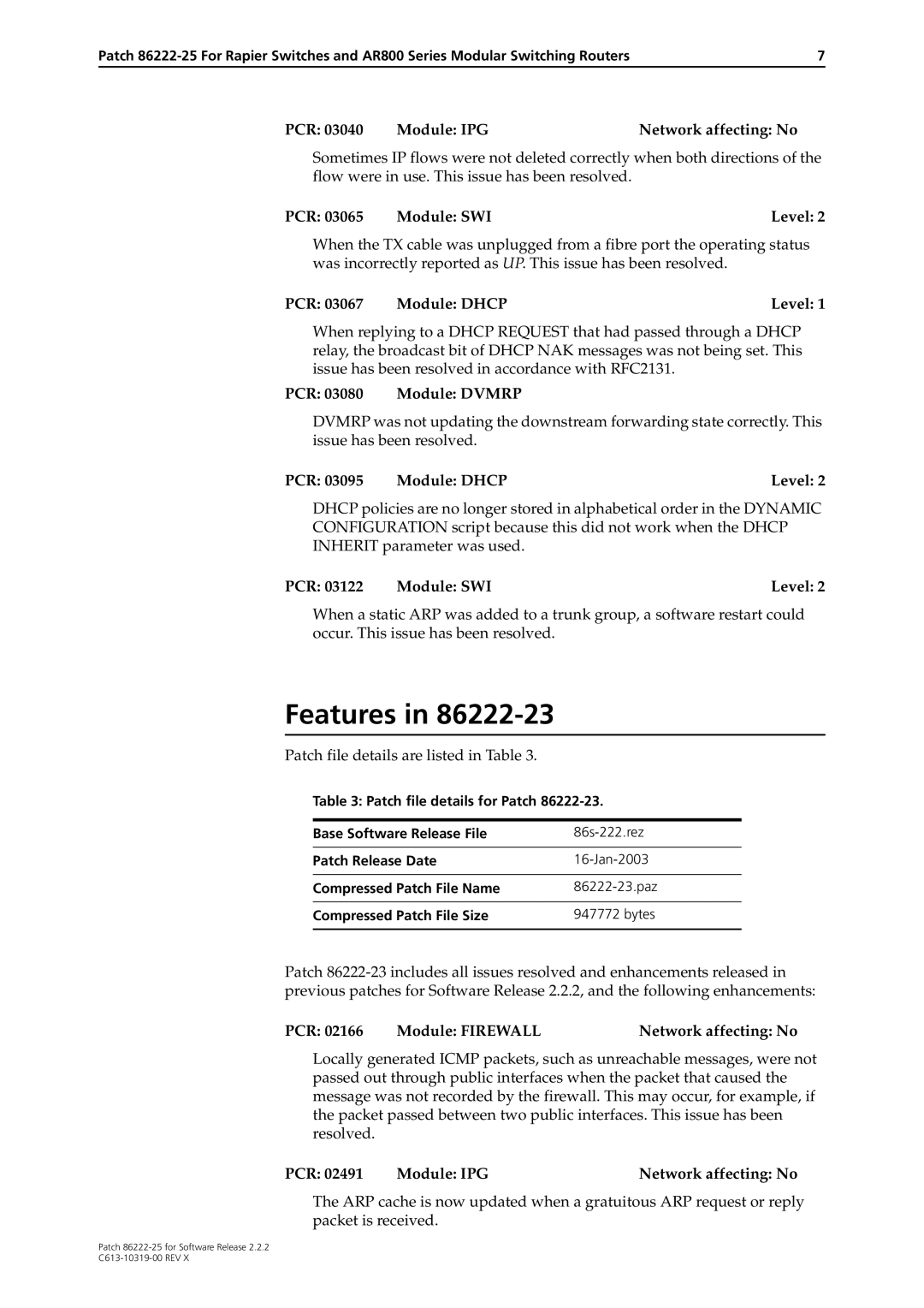 Allied Telesis 86222-25 manual PCR 03067 Module Dhcp Level, PCR 03080 Module Dvmrp, PCR 03095 Module Dhcp Level 