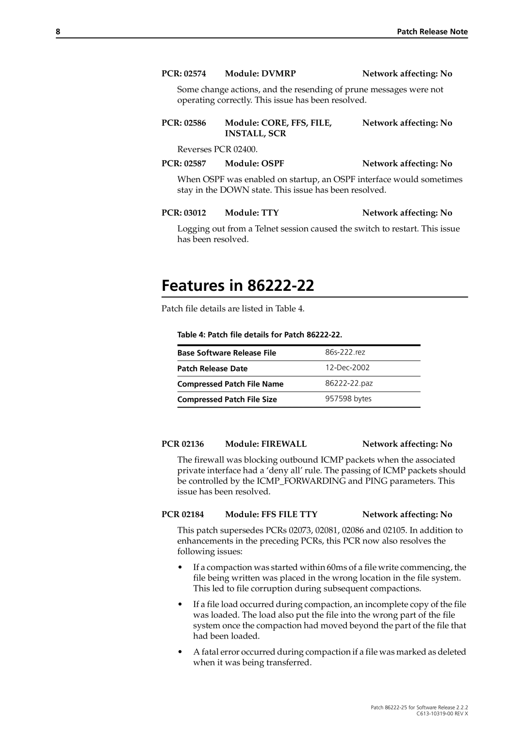 Allied Telesis 86222-25 manual PCR 02574 Module Dvmrp Network affecting No, PCR Module CORE, FFS, File Network affecting No 