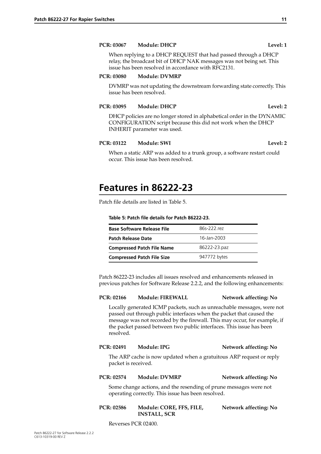 Allied Telesis 86222-27 manual PCR 03067 Module Dhcp Level, PCR 03080 Module Dvmrp, PCR 03095 Module Dhcp Level 