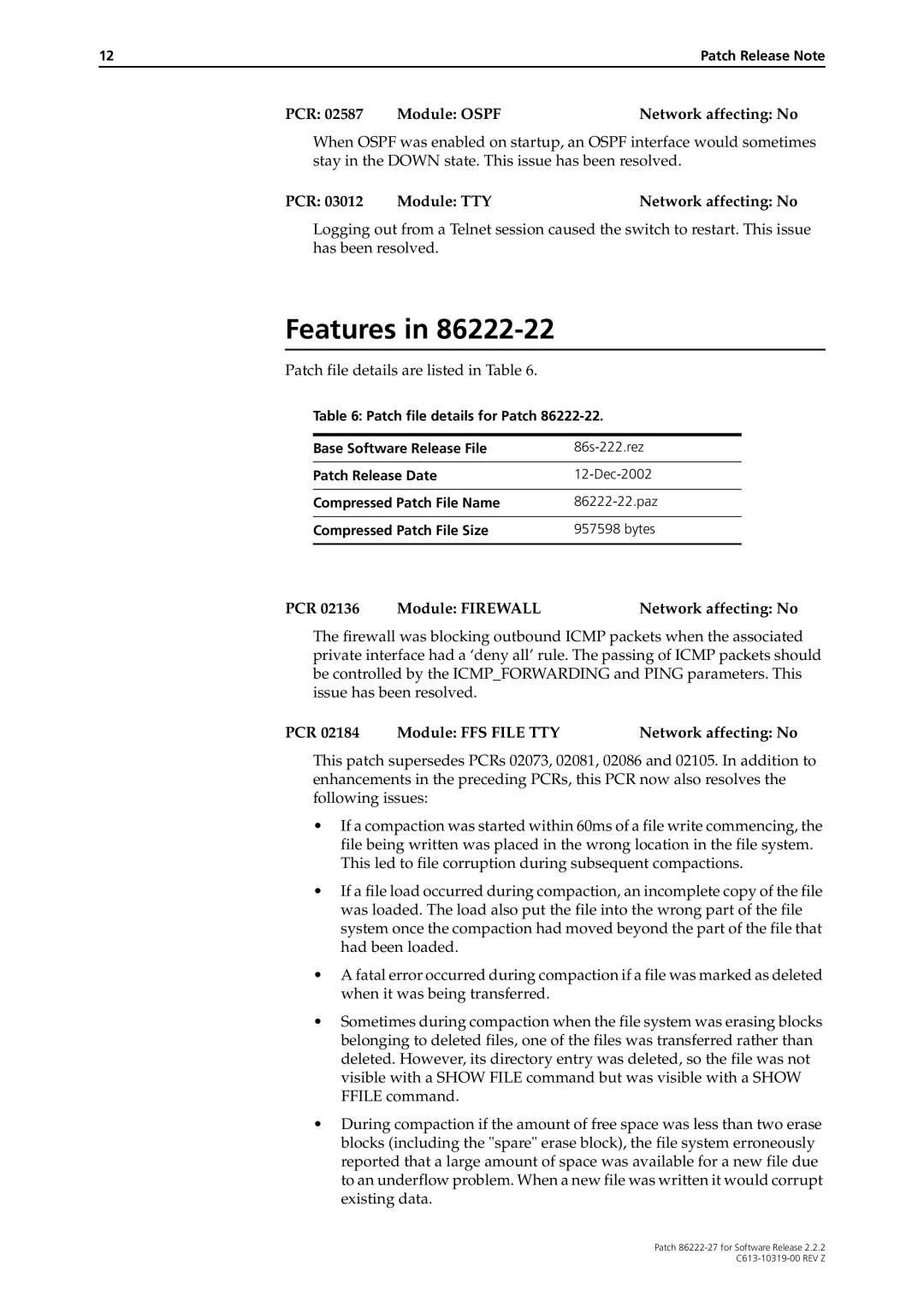 Allied Telesis 86222-27 manual PCR 02587 Module OSPFNetwork affecting No, PCR 03012 Module TTYNetwork affecting No 