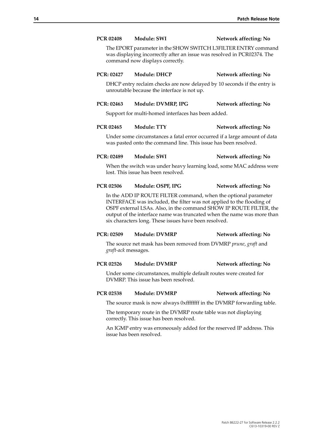 Allied Telesis 86222-27 manual PCR 02427 Module Dhcp Network affecting No, PCR Module DVMRP, IPG Network affecting No 