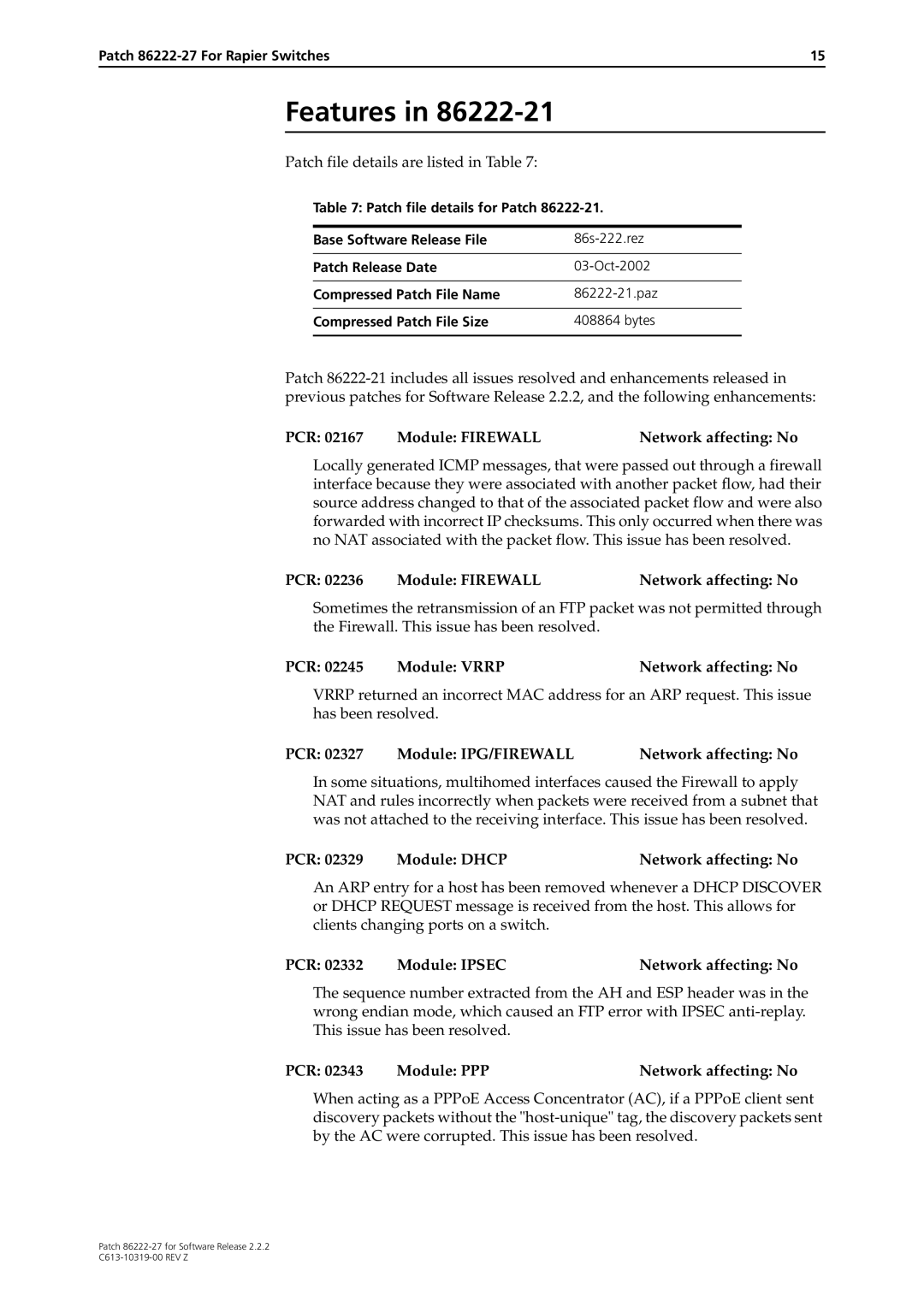 Allied Telesis 86222-27 manual PCR Module Vrrp Network affecting No, PCR Module IPG/FIREWALL Network affecting No 