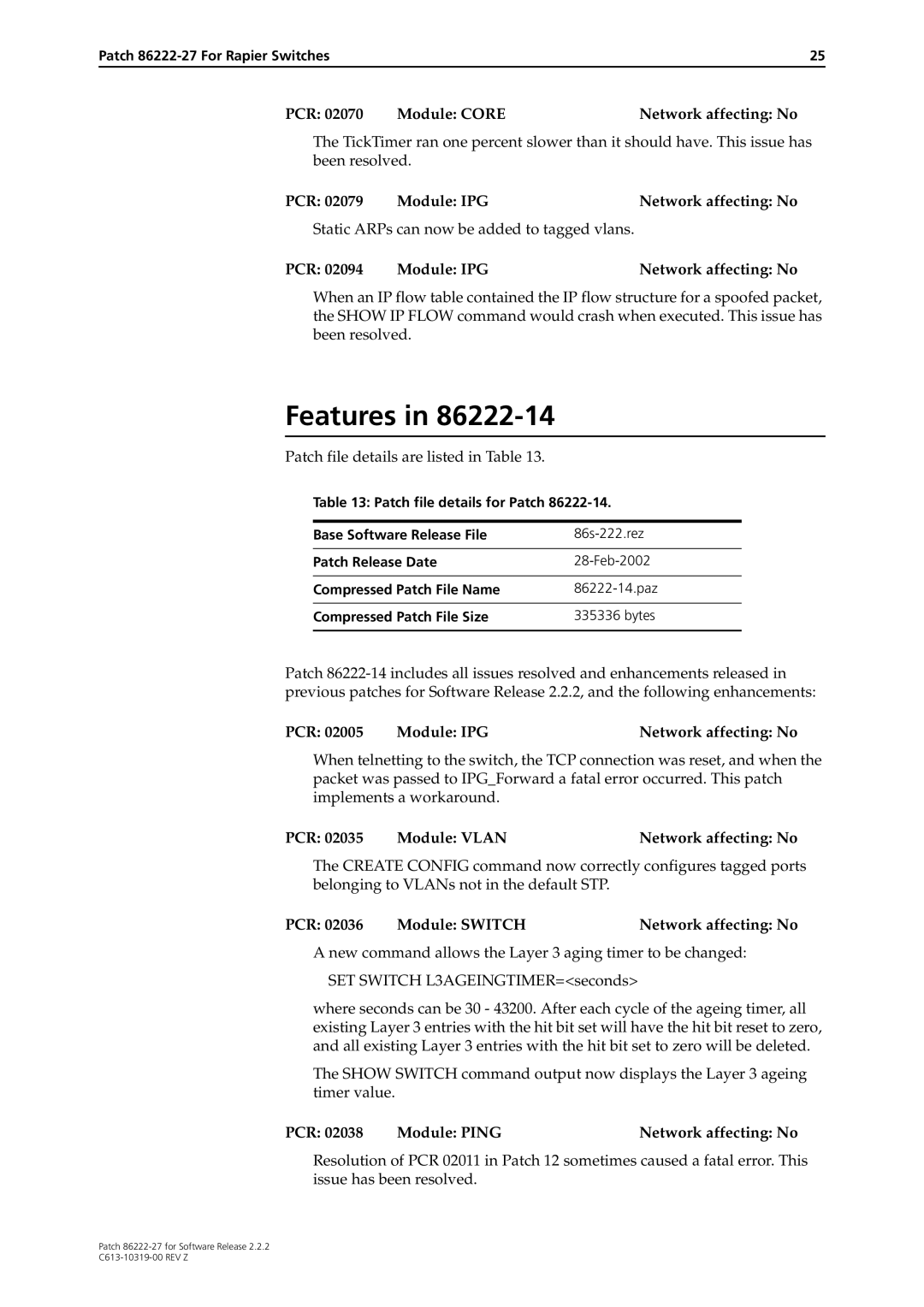 Allied Telesis 86222-27 manual Static ARPs can now be added to tagged vlans, PCR 02035 Module Vlan Network affecting No 