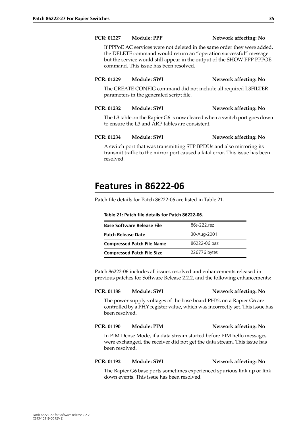 Allied Telesis 86222-27 PCR Module SWI Network affecting No, Patch file details for Patch 86222-06 are listed in Table 