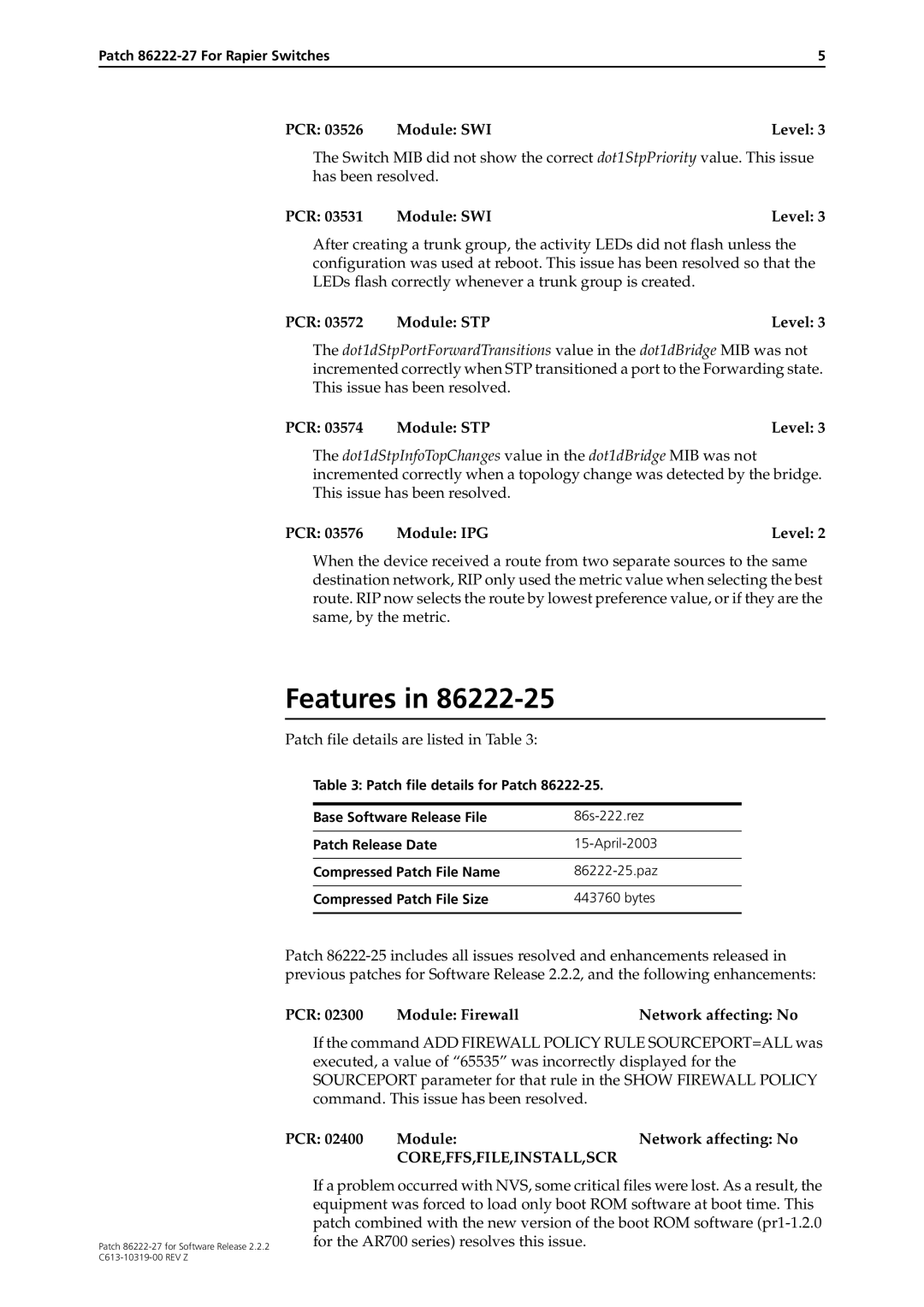 Allied Telesis 86222-27 PCR Module STP Level, PCR Module Firewall Network affecting No, PCR Module Network affecting No 