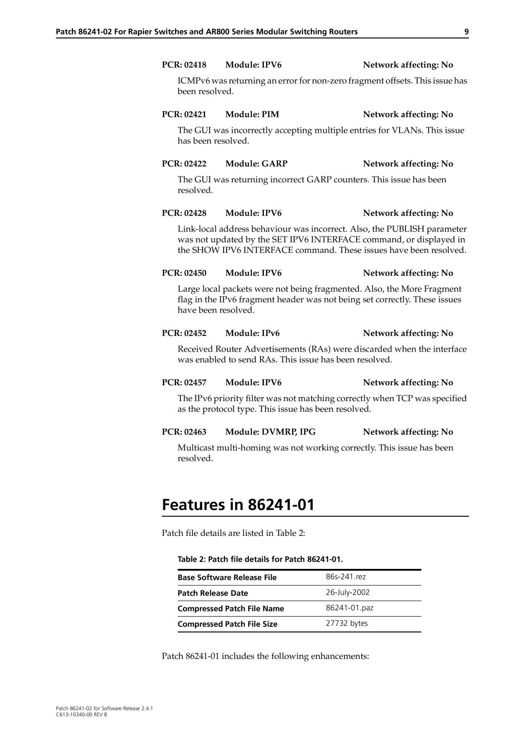 Allied Telesis 86241-02 manual PCR 02450 Module IPV6Network affecting No, PCR 02452 Module IPv6Network affecting No 