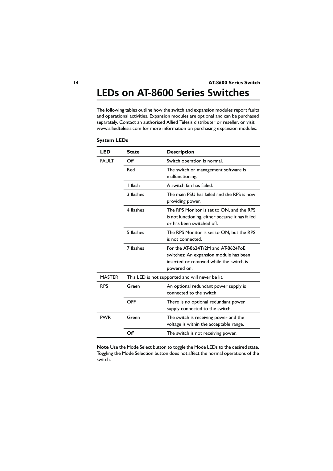 Allied Telesis AT-8624POE, 8624T/2M, 8648T/2SP manual System LEDs, State, Description, LEDs on AT-8600 Series Switches 