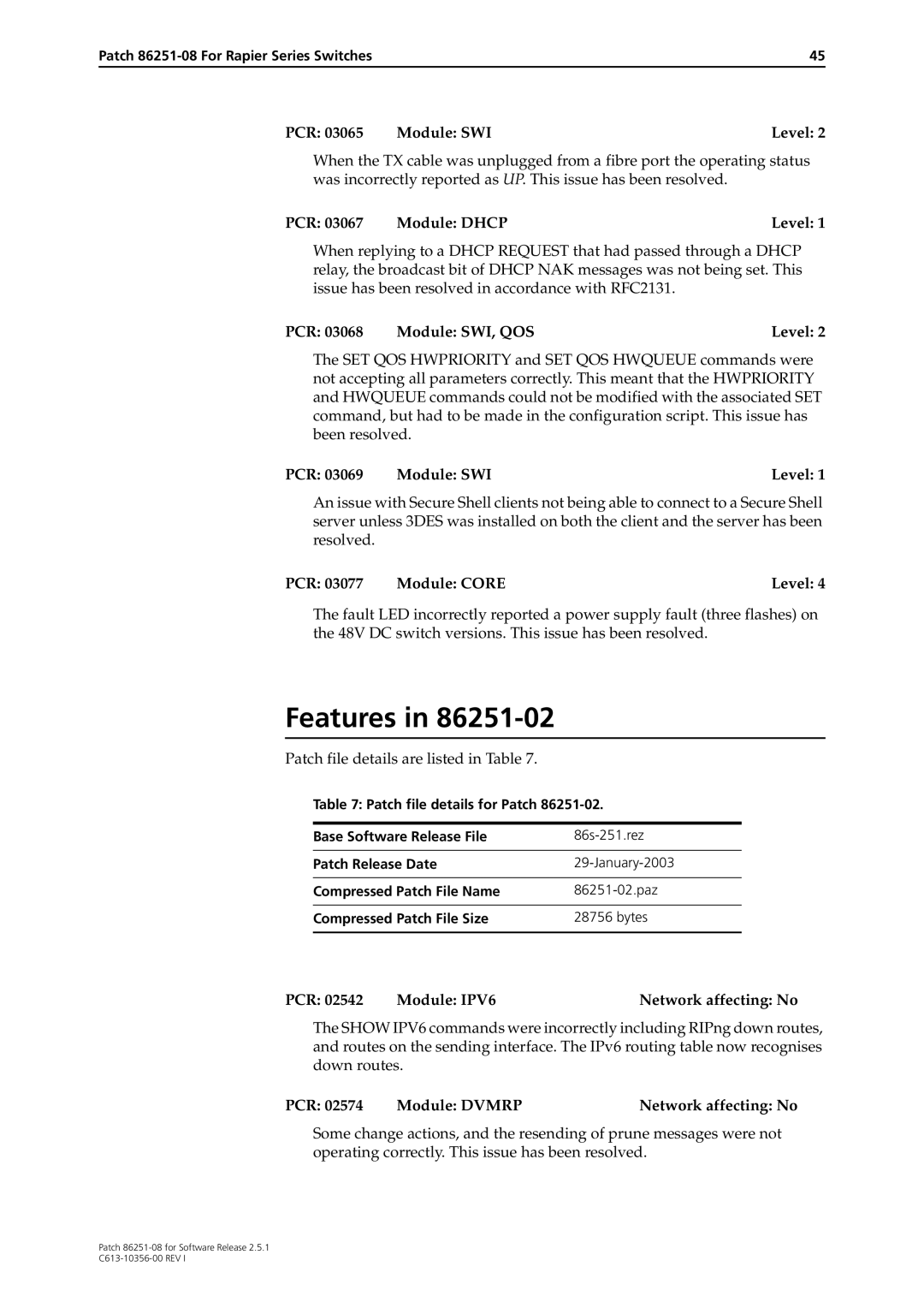 Allied Telesis 86251-08 manual PCR 03067 Module Dhcp Level, PCR 03068 Module SWI, QOS Level, PCR 03077 Module Core Level 