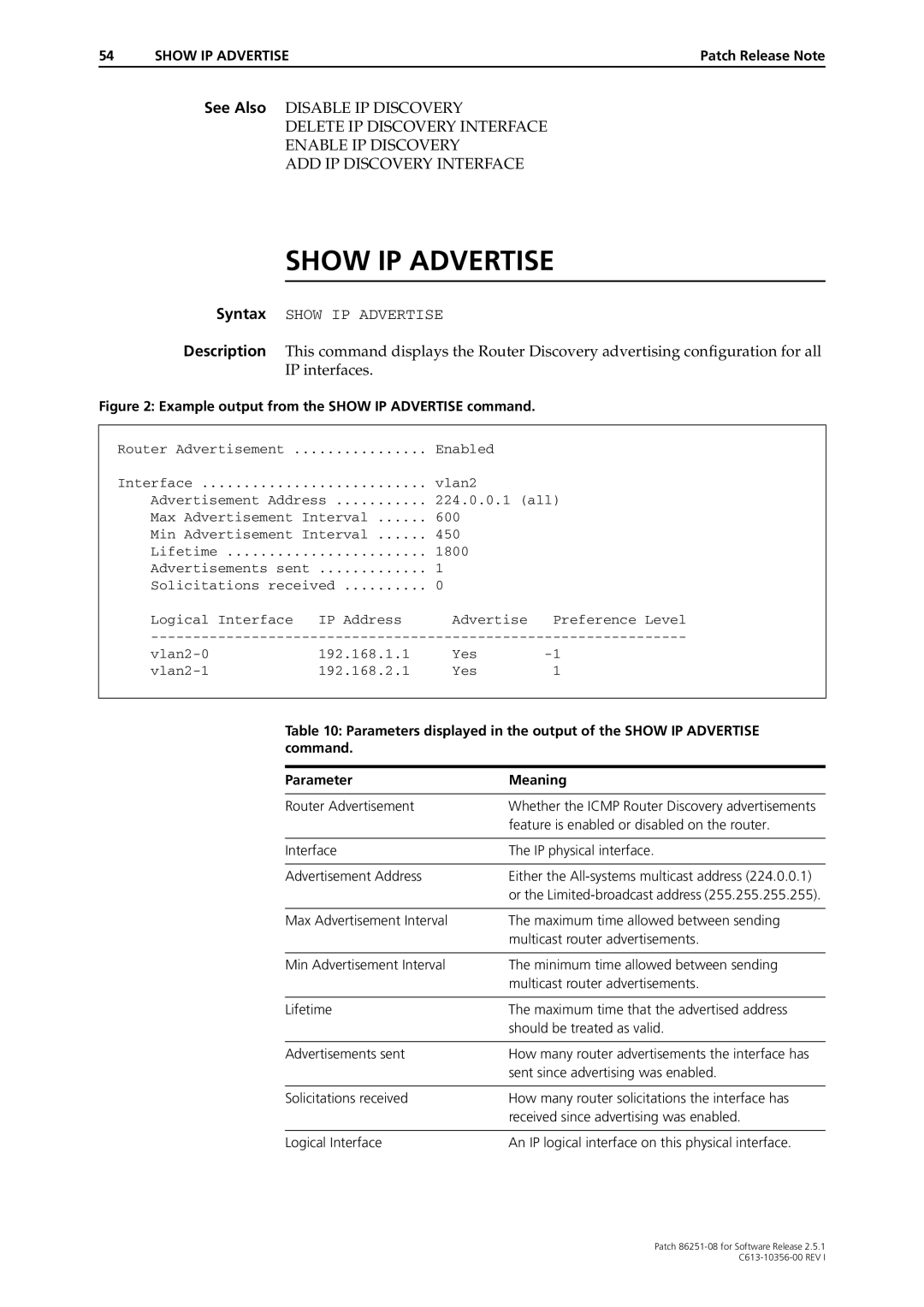 Allied Telesis 86251-08 manual Example output from the Show IP Advertise command 