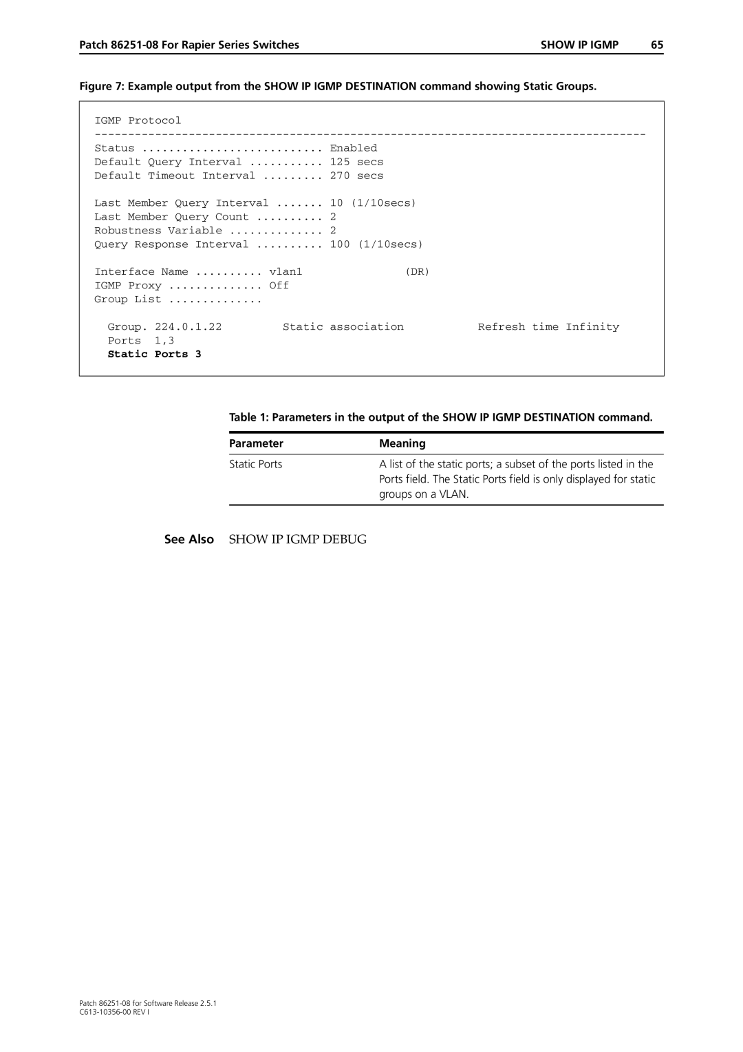 Allied Telesis 86251-08 manual See Also Show IP Igmp Debug 