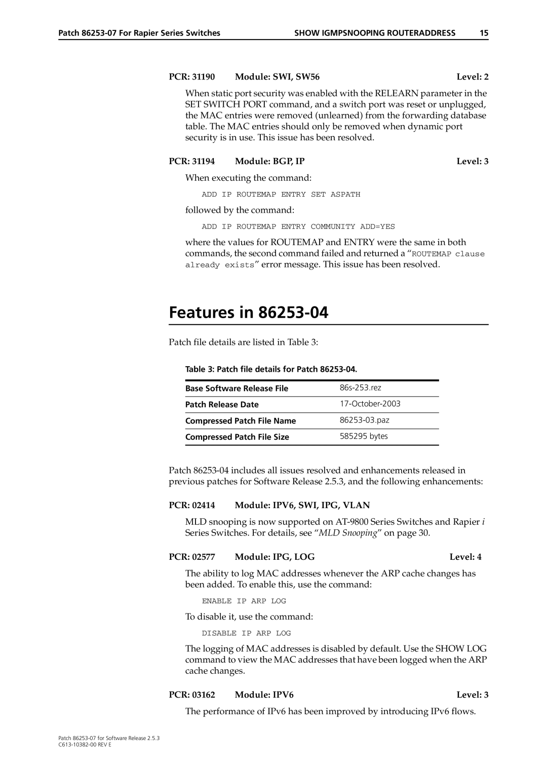 Allied Telesis 86253-07 PCR Module BGP, IP Level, PCR 02414 Module IPV6, SWI, IPG, Vlan, PCR 02577 Module IPG, LOG Level 