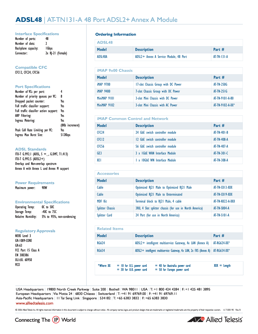 Allied Telesis manual ADSL48 AT-TN131-A 48 Port ADSL2+ Annex A Module, Ordering Information, Description 