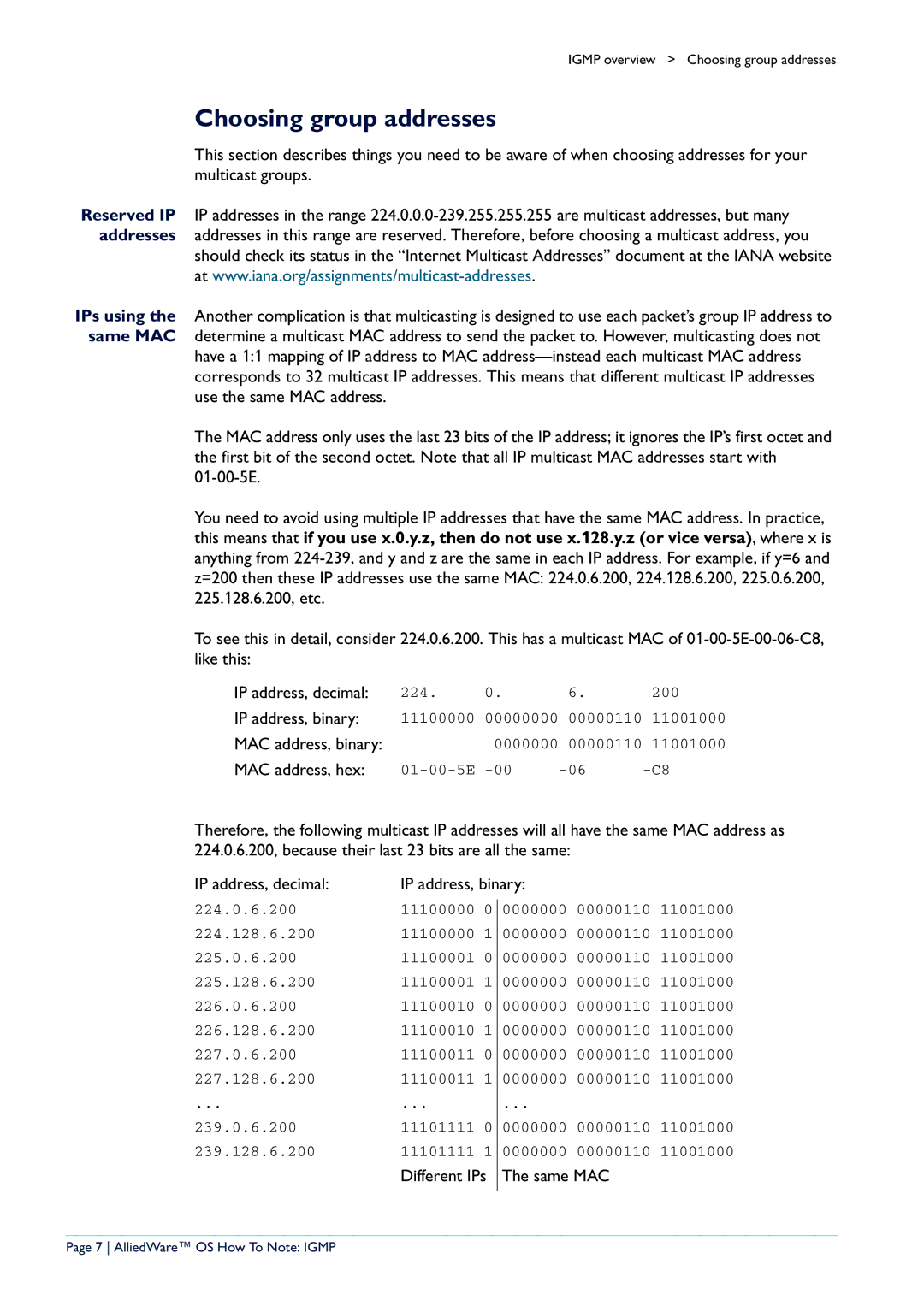 Allied Telesis AR400 manual Choosing group addresses, IP address, binary, MAC address, hex, Different IPs Same MAC 