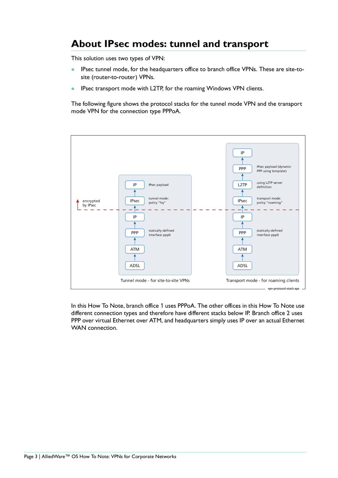 Allied Telesis AR440S manual About IPsec modes tunnel and transport, L2TP 