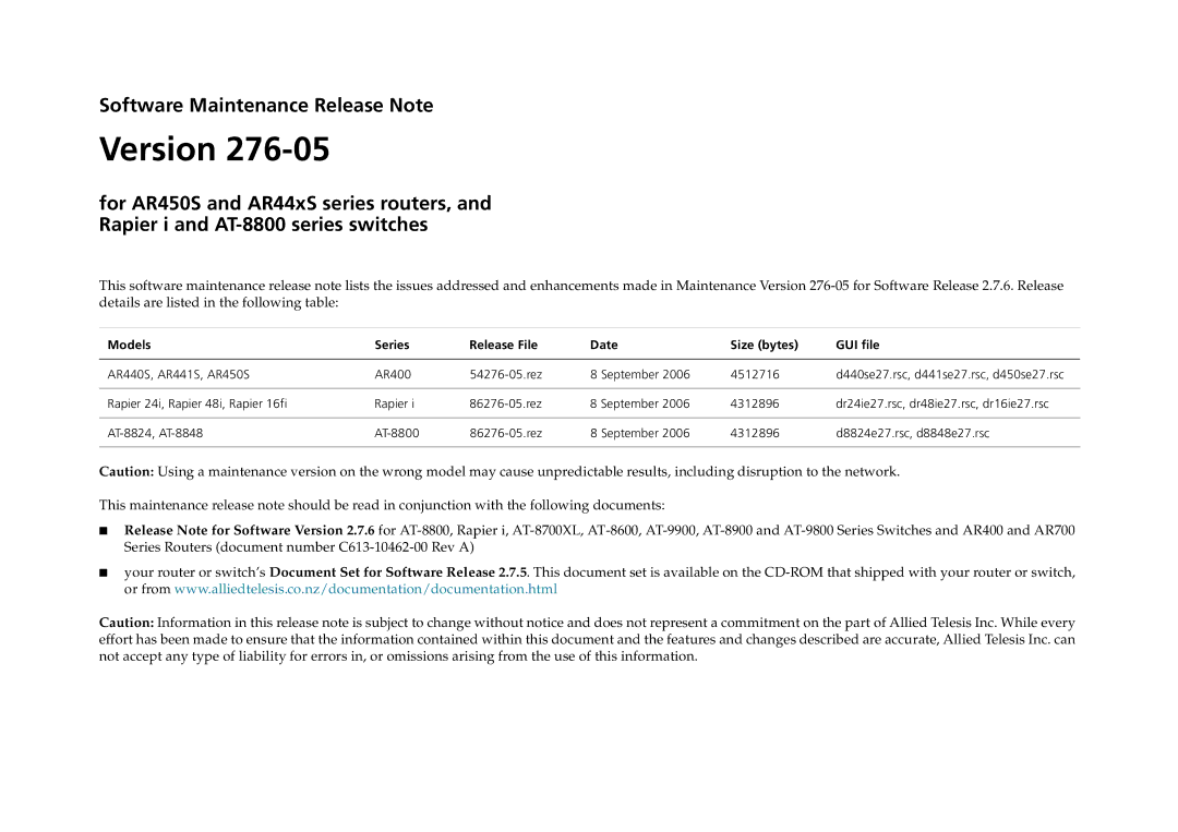 Allied Telesis AR44xS series manual Models Series Release File Date Size bytes GUI file 