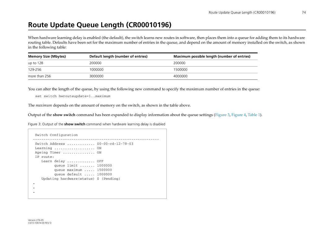 Allied Telesis AR44xS series manual Route Update Queue Length CR00010196 