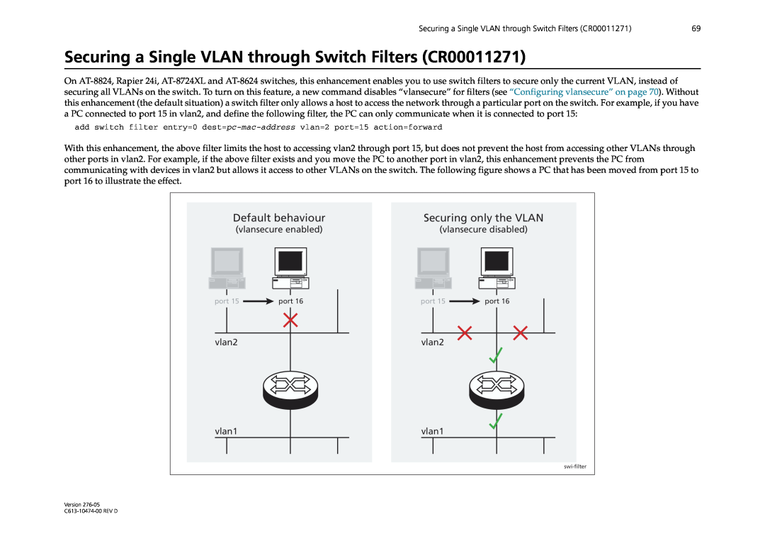 Allied Telesis AR44xS series Securing a Single VLAN through Switch Filters CR00011271, Default behaviour, vlan2, vlan1 