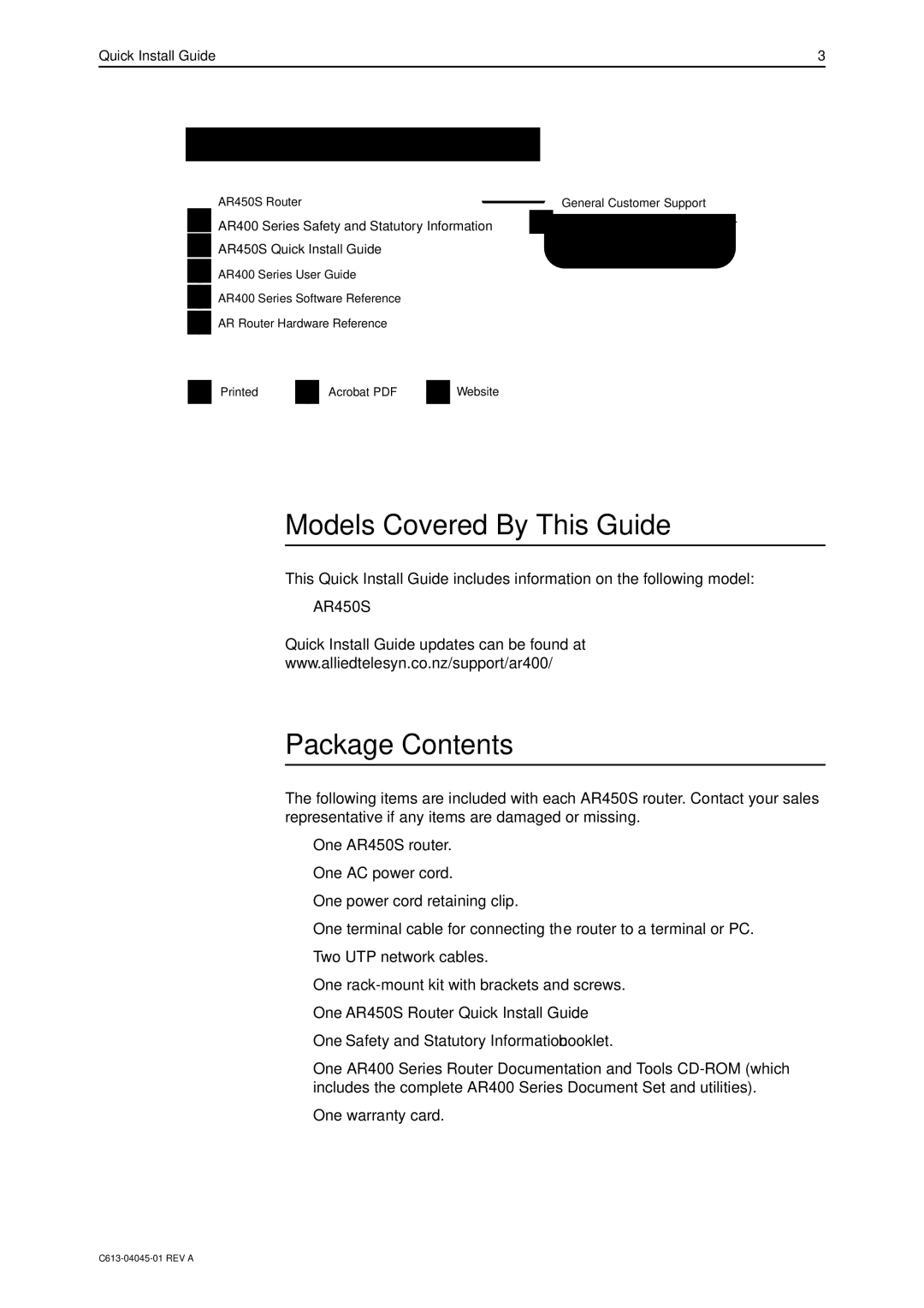 Allied Telesis AR450S manual Models Covered By This Guide, Package Contents 