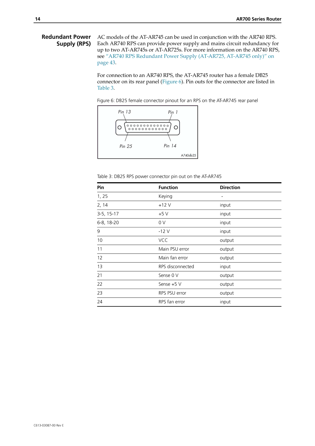 Allied Telesis AR700 Series manual DB25 RPS power connector pin out on the AT-AR745 