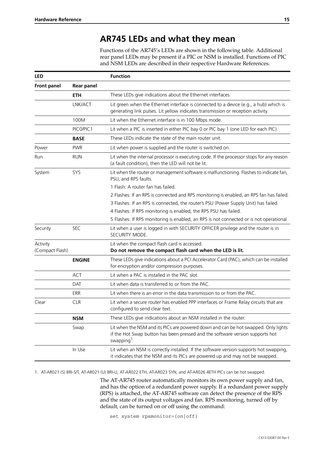 Allied Telesis AR700 Series manual AR745 LEDs and what they mean, Lnk/Act 