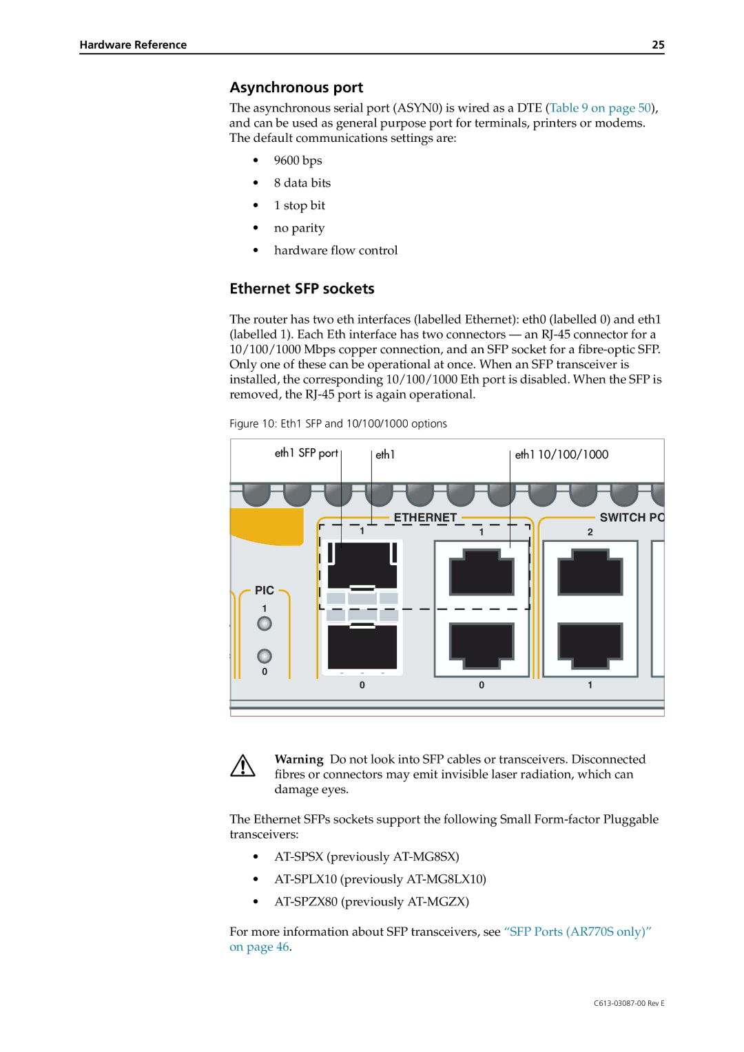 Allied Telesis AR700 Series manual Asynchronous port 