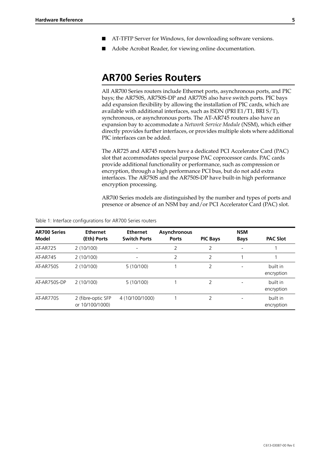 Allied Telesis manual AR700 Series Routers, Hardware Reference, AR700 Series Ethernet, Model Eth Ports, Bays 