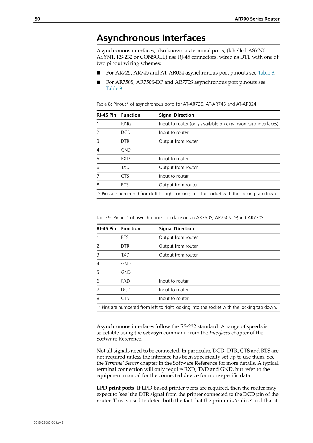 Allied Telesis AR700 Series manual Asynchronous Interfaces, RJ-45 Pin Function Signal Direction 