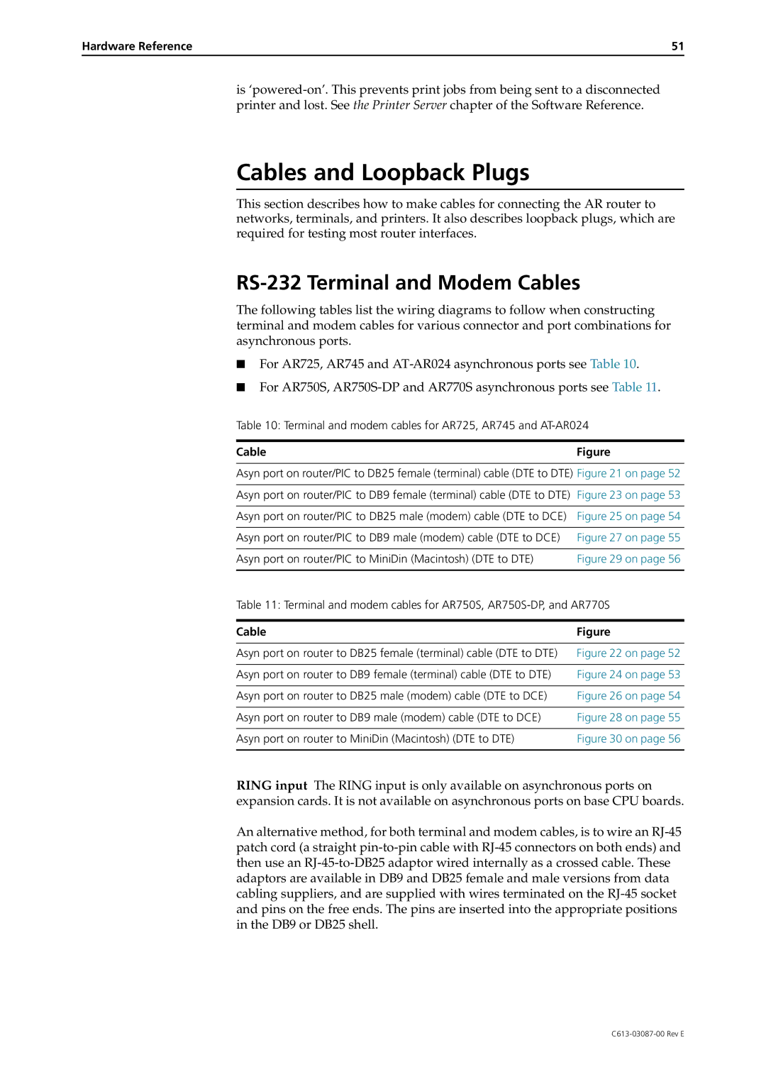 Allied Telesis AR700 Series manual Cables and Loopback Plugs, RS-232 Terminal and Modem Cables, CableFigure 