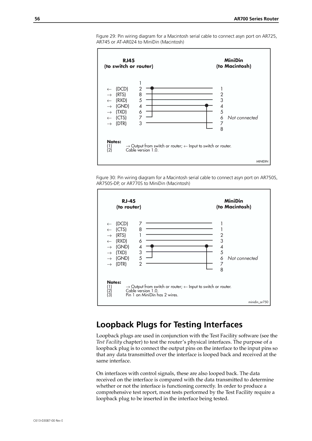 Allied Telesis AR700 Series manual Loopback Plugs for Testing Interfaces, RJ45 MiniDin To switch or router To Macintosh 