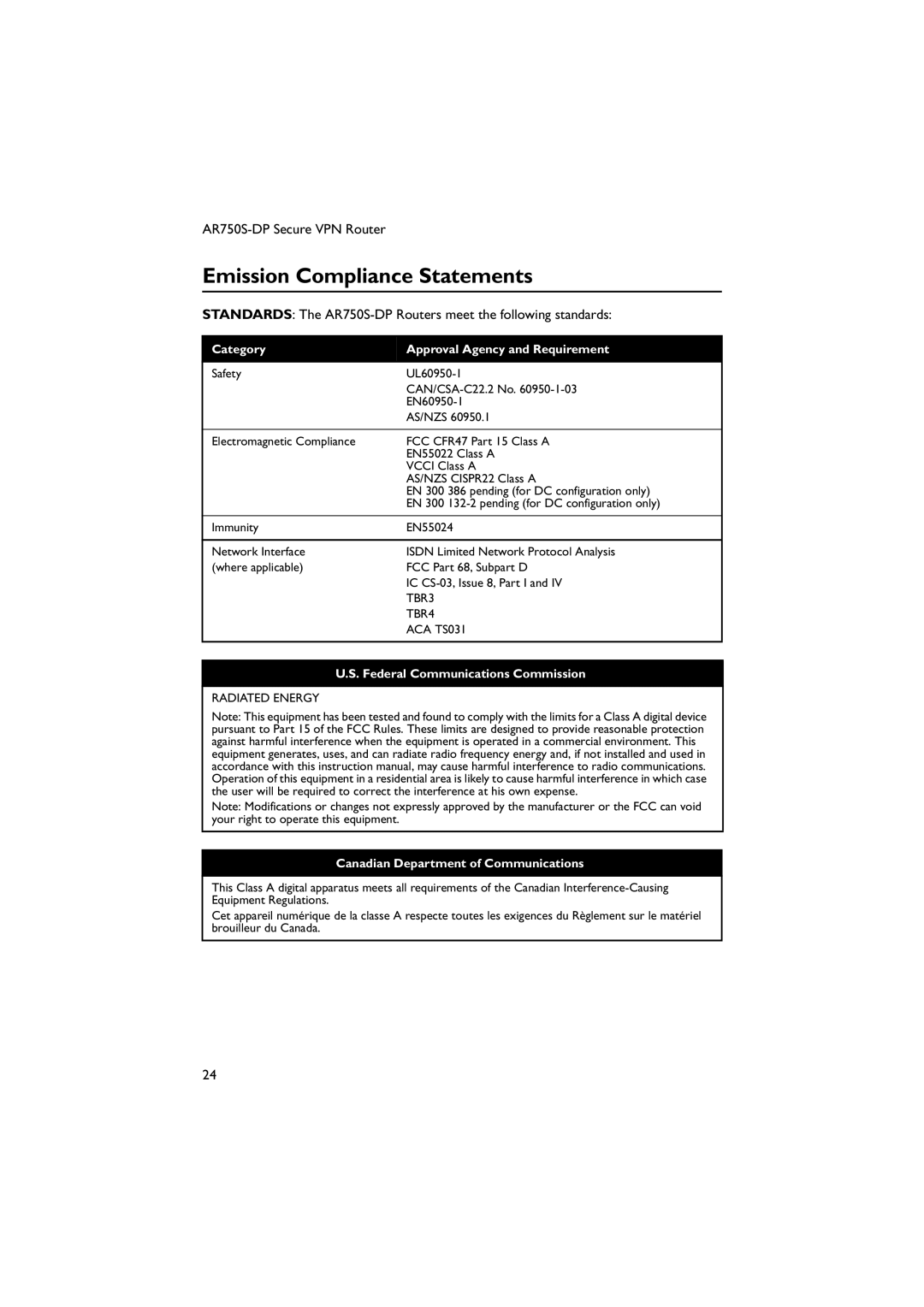 Allied Telesis AT-PWR03, AR750S-DP manual Emission Compliance Statements, Category Approval Agency and Requirement 