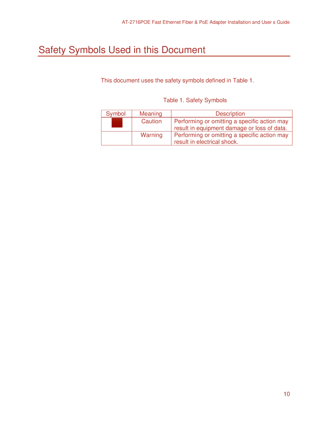 Allied Telesis AT-2716POE manual Safety Symbols Used in this Document, Description 