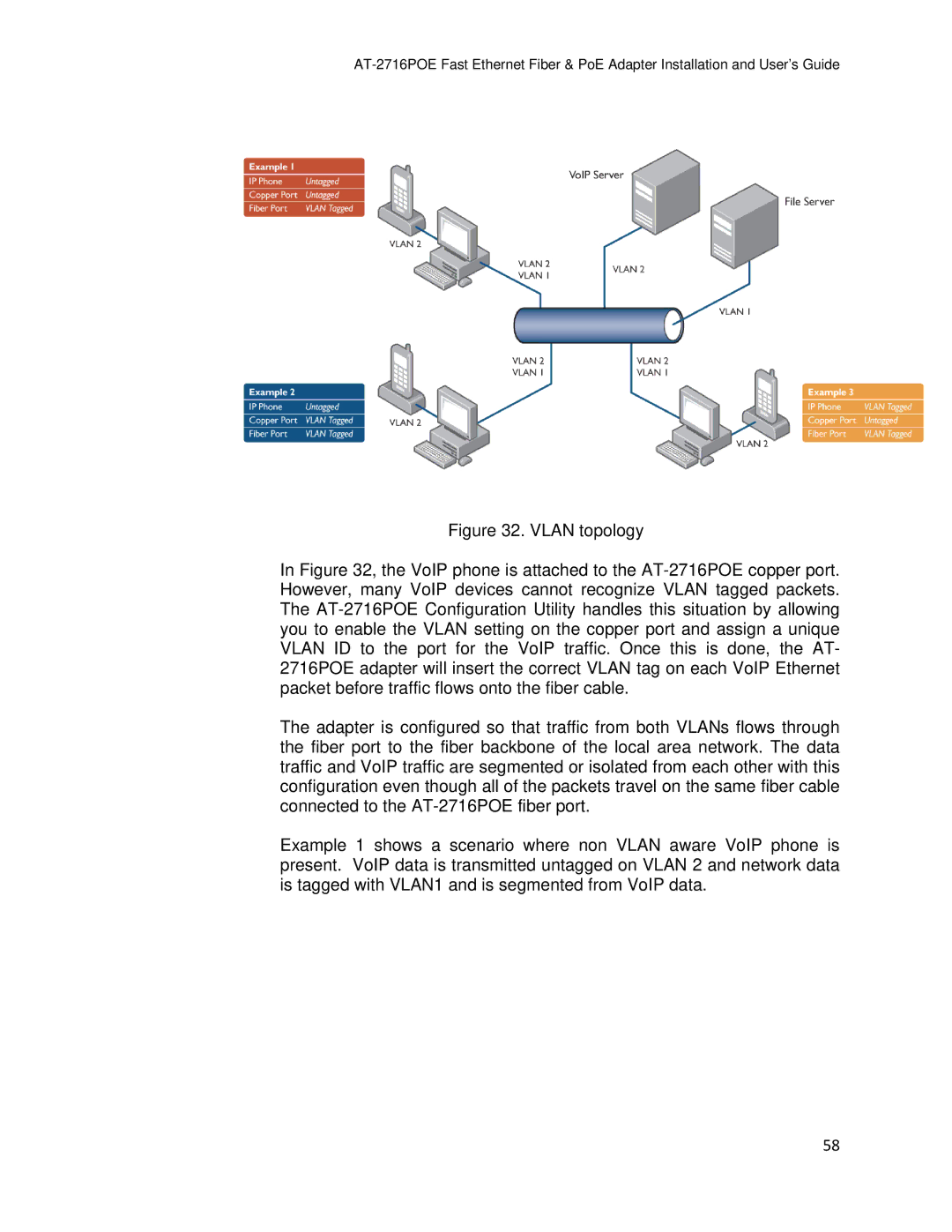 Allied Telesis AT-2716POE manual 