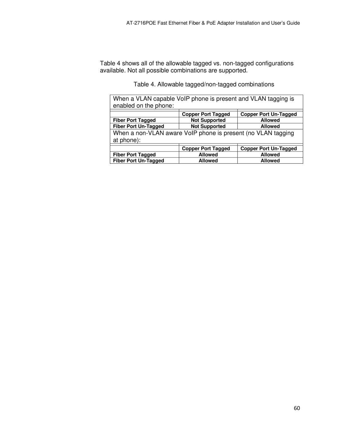 Allied Telesis AT-2716POE manual 