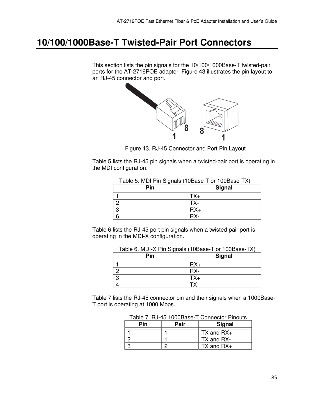 Allied Telesis AT-2716POE manual 10/100/1000Base-T Twisted-Pair Port Connectors, Pin Signal, Pin Pair Signal 