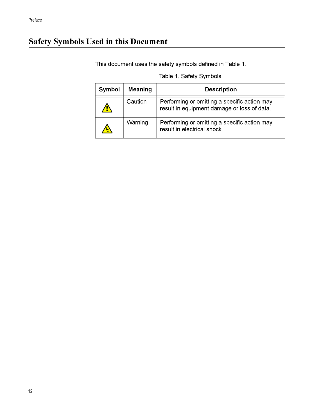 Allied Telesis AT-2872SX manual Safety Symbols Used in this Document, Symbol Meaning Description 