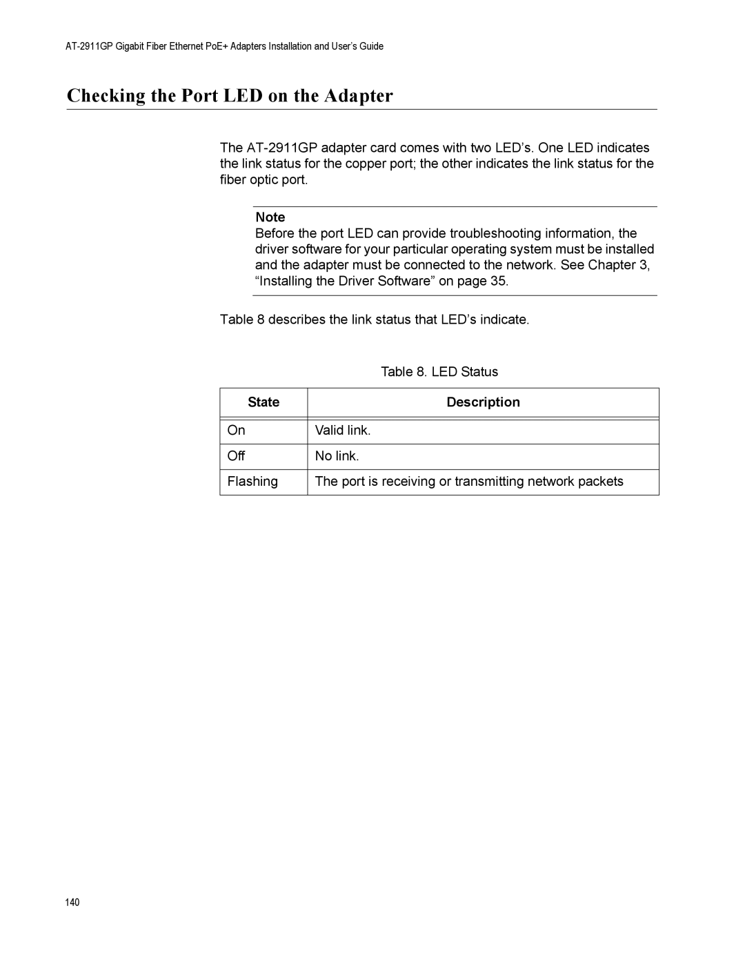 Allied Telesis AT-2911GP/LXLC, AT-2911GP/SXSC, AT-2911GP/SXLC manual Checking the Port LED on the Adapter, State Description 