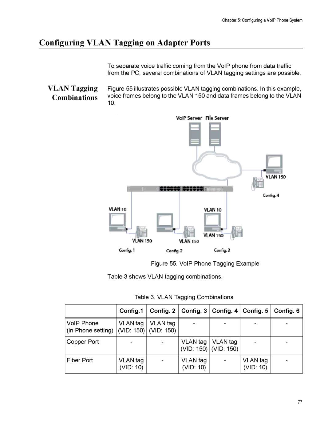 Allied Telesis AT-2911GP/SXSC, AT-2911GP/LXLC, AT-2911GP/SXLC manual Configuring Vlan Tagging on Adapter Ports, Config.1 