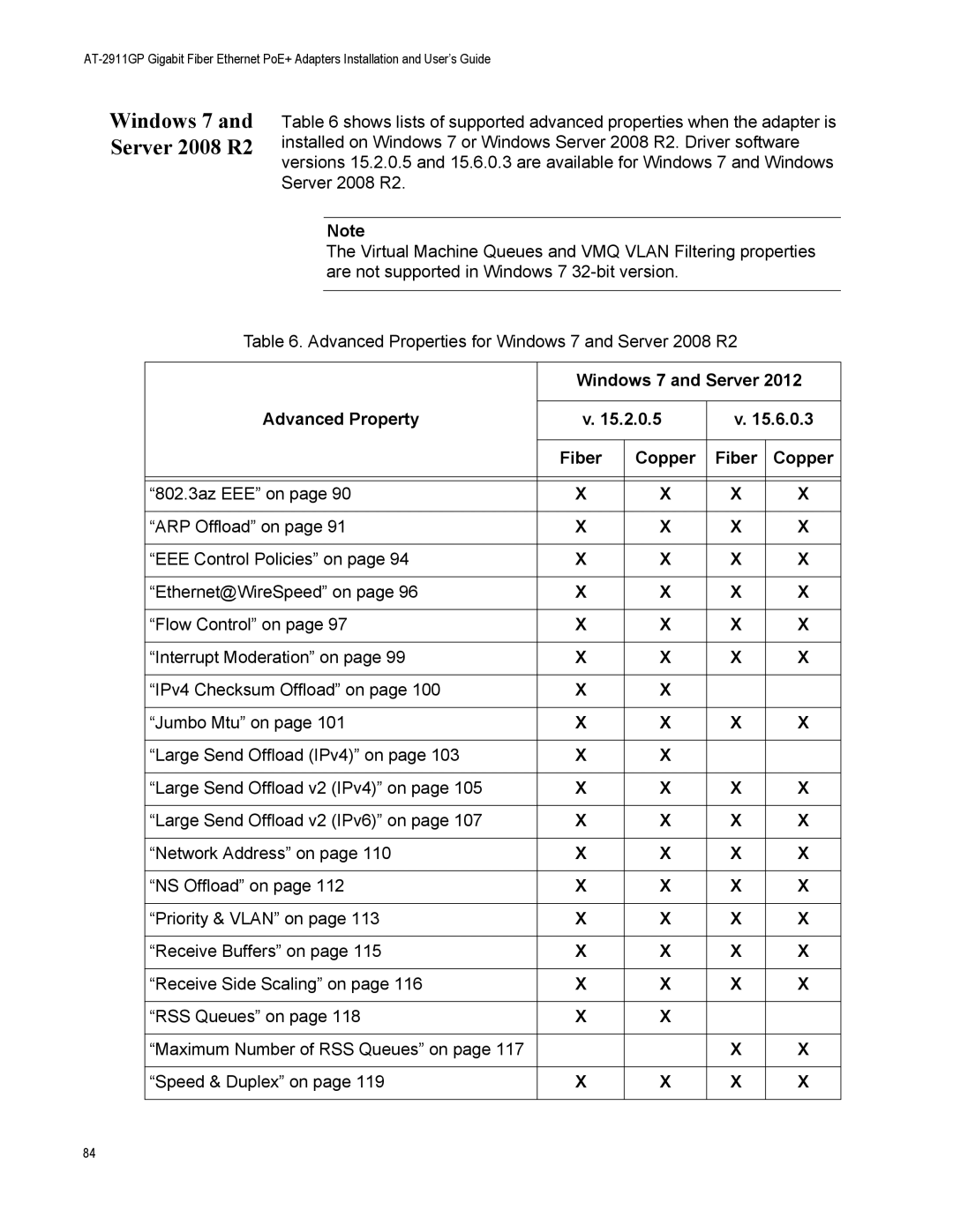 Allied Telesis AT-2911GP/LXLC, AT-2911GP/SXSC, AT-2911GP/SXLC, AT-2911GP/LXSC manual Windows 7 and Server 2008 R2 