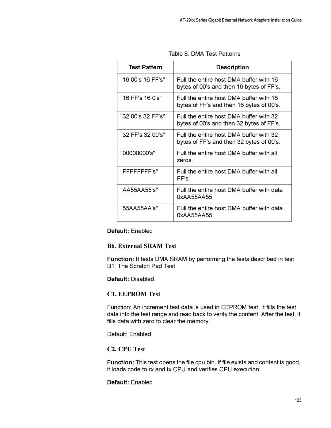 Allied Telesis AT-2972SX/2, AT-2916SX manual B6. External Sram Test, C1. Eeprom Test, C2. CPU Test, Test Pattern Description 